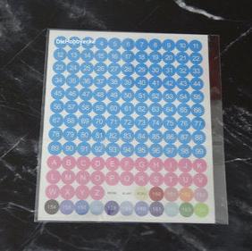 Diamond Painting Sticker mit DMC Nummern